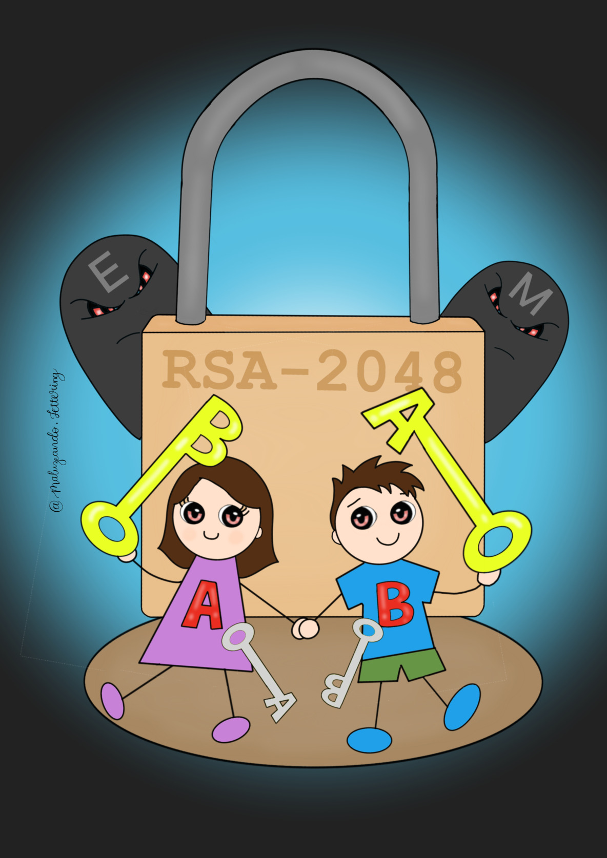 Alice and Bob go Public - a drawing of public-key encryption